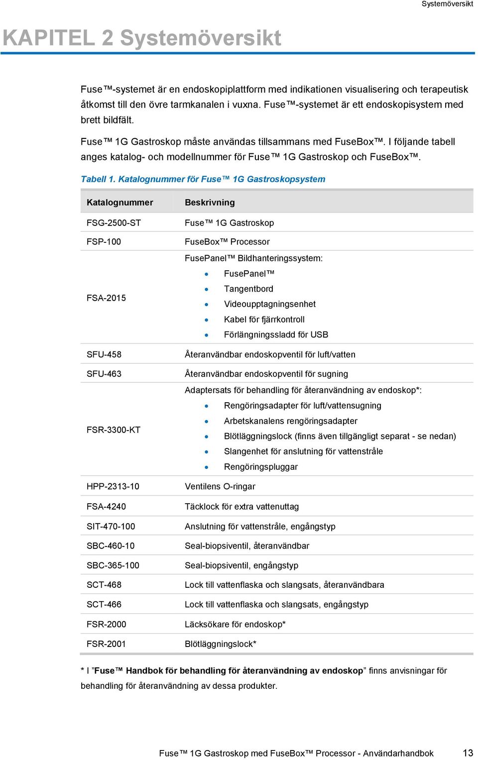 I följande tabell anges katalog- och modellnummer för Fuse 1G Gastroskop och FuseBox. Tabell 1.