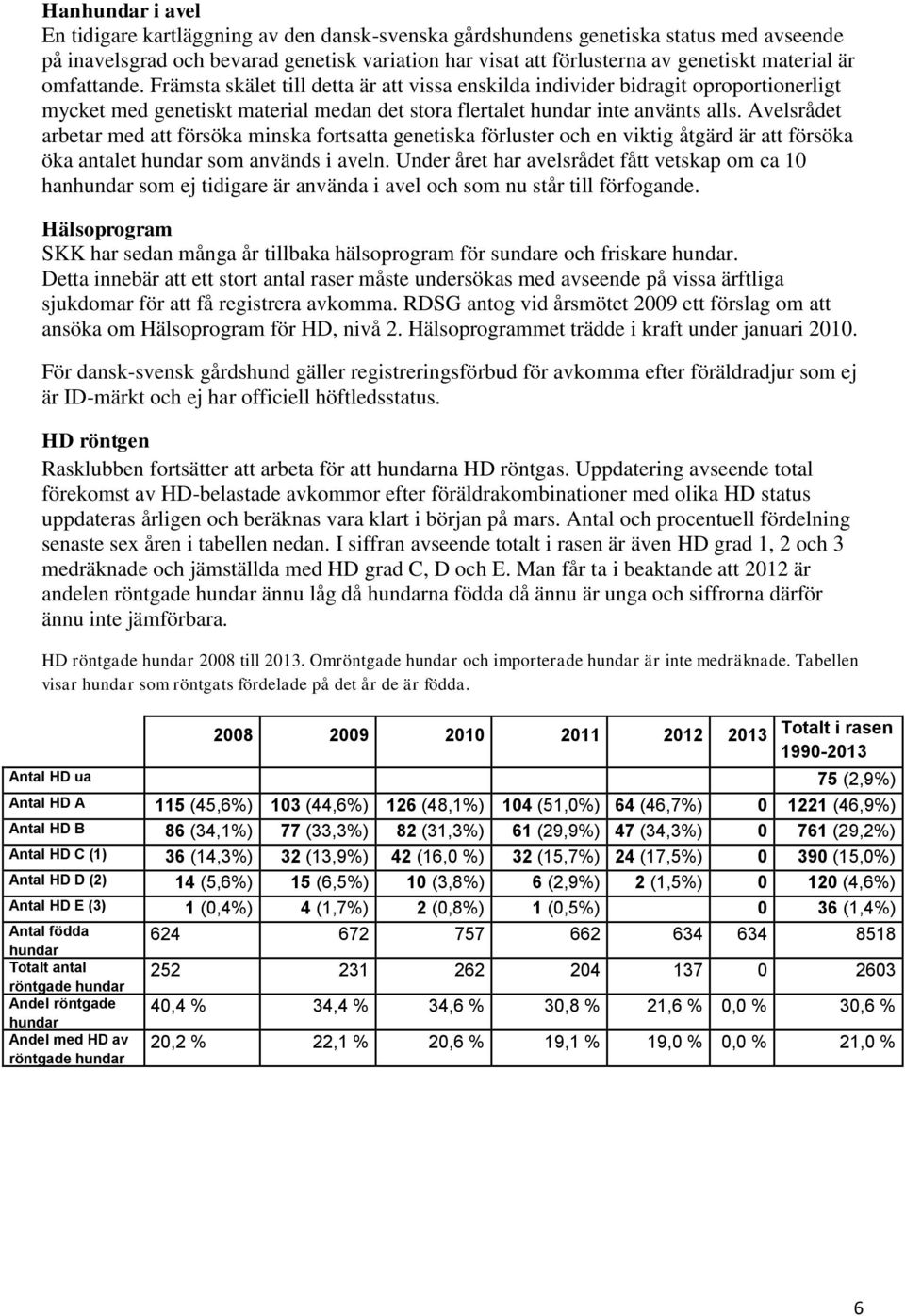 Avelsrådet arbetar med att försöka minska fortsatta genetiska förluster och en viktig åtgärd är att försöka öka antalet hundar som används i aveln.