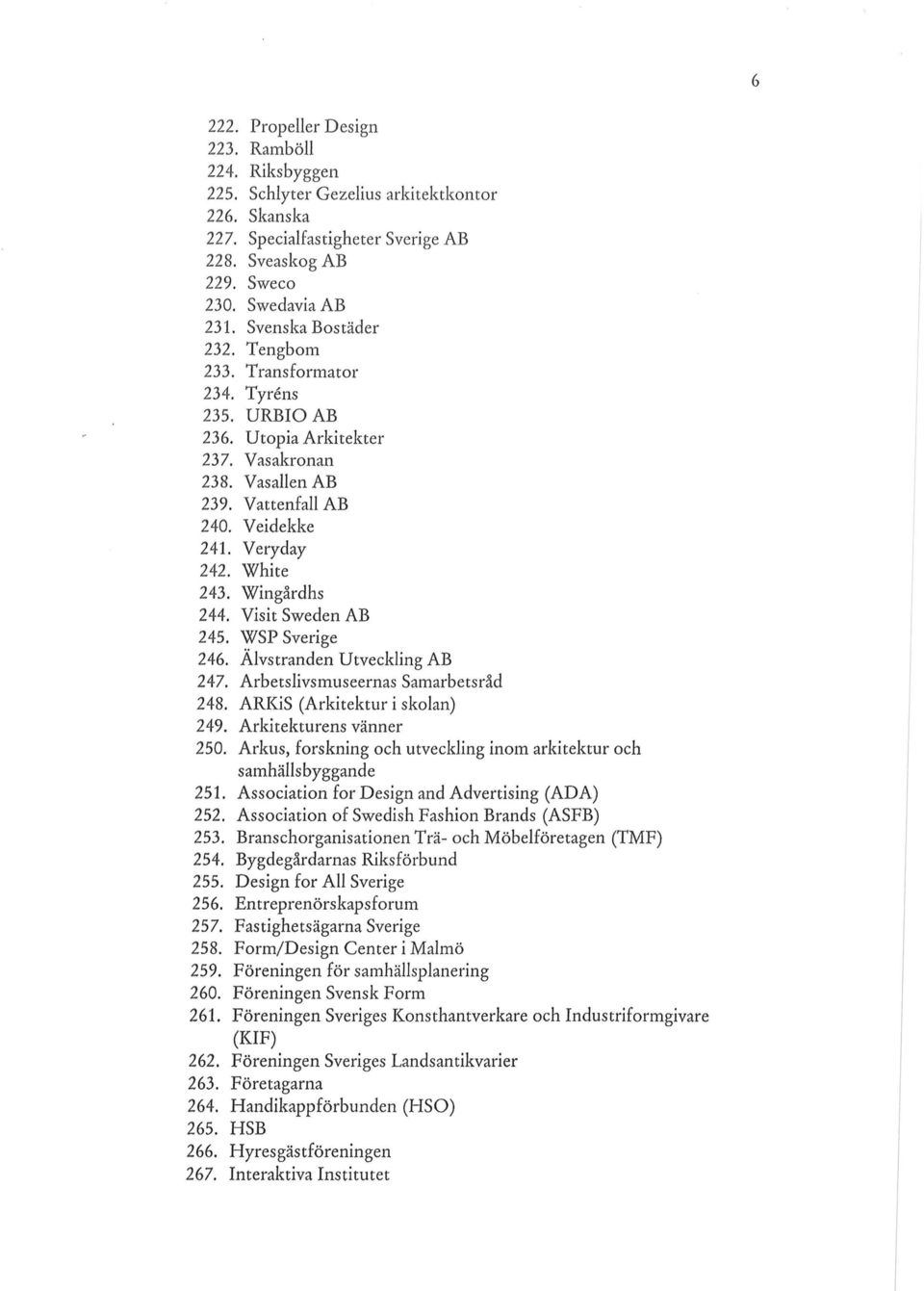 Wingårdhs 244. Visit Sweden AB 245. WSP Sverige 246. Älvstranden Utveckling AB 247. Arbetslivsmuseernas Samarbetsråd 248. ARKiS (Arkitektur i skolan) 249. Arkitekturens vänner 250.