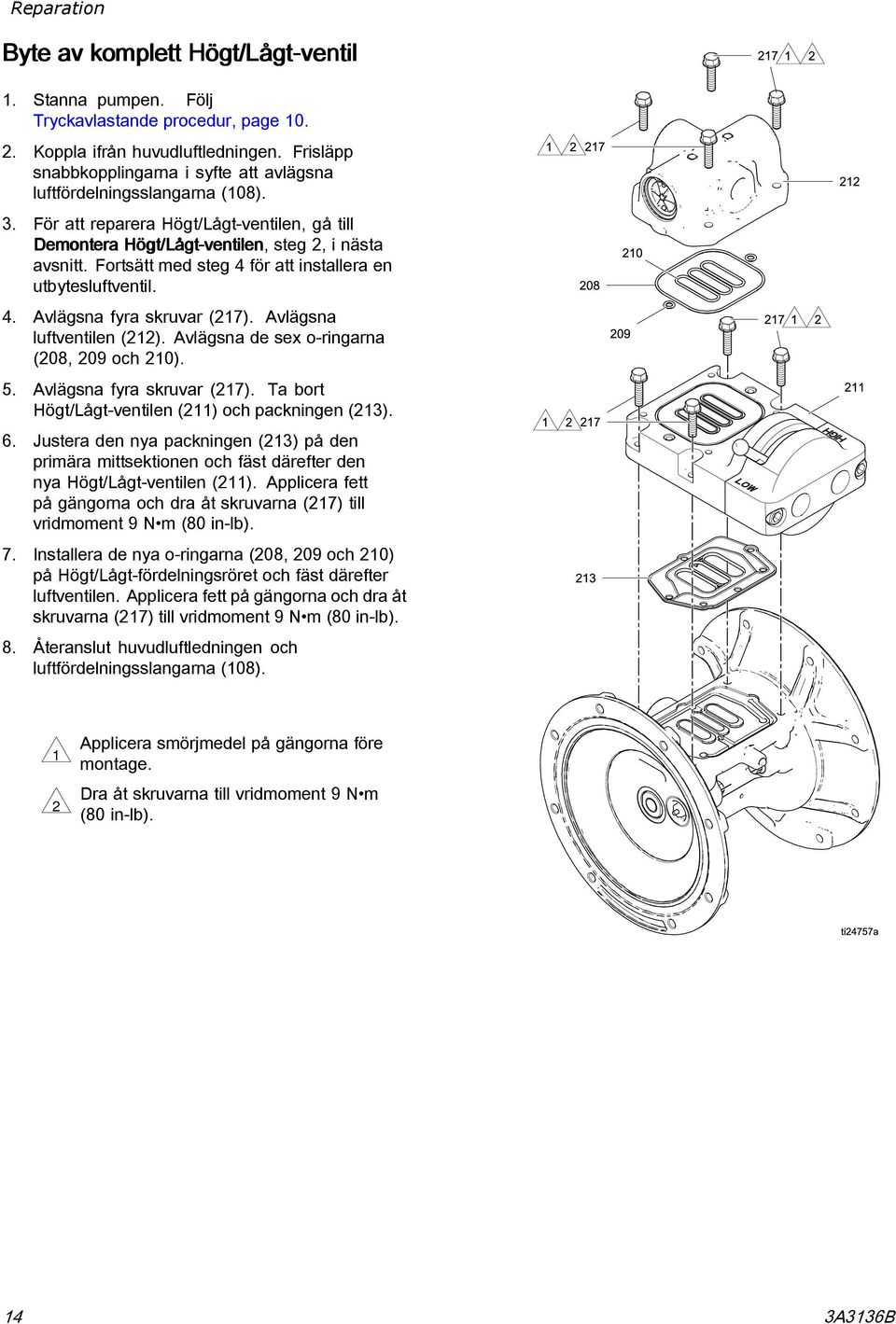 Fortsätt med steg 4 för att installera en utbytesluftventil. 4. Avlägsna fyra skruvar (217). Avlägsna luftventilen (212). Avlägsna de sex o-ringarna (208, 209 och 210). 5. Avlägsna fyra skruvar (217). Ta bort Högt/Lågt-ventilen (211) och packningen (213).