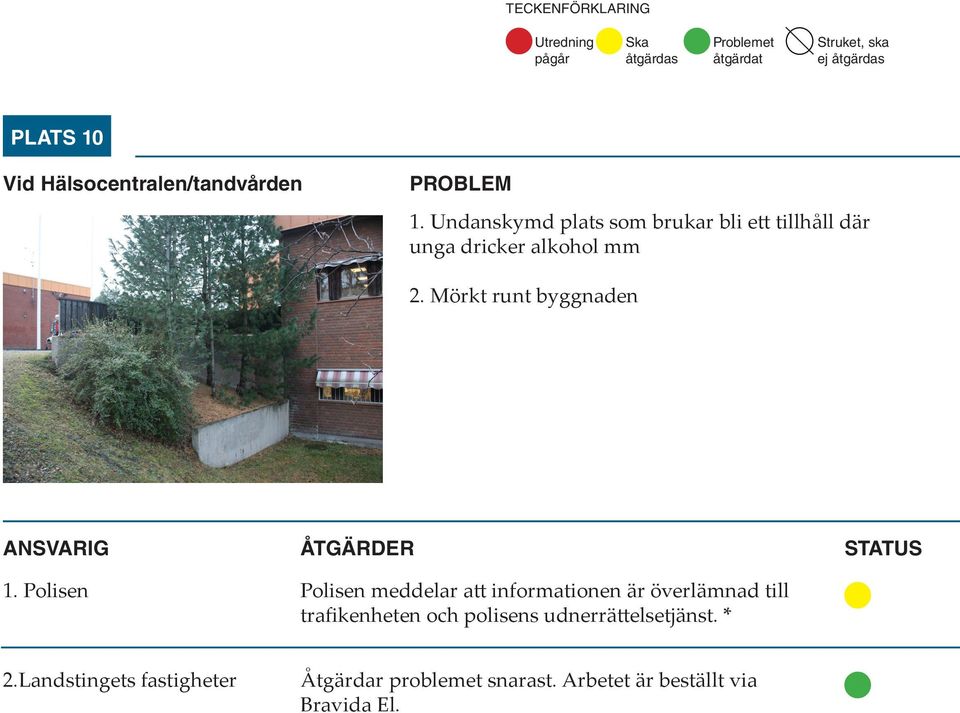 Mörkt runt byggnaden 1.