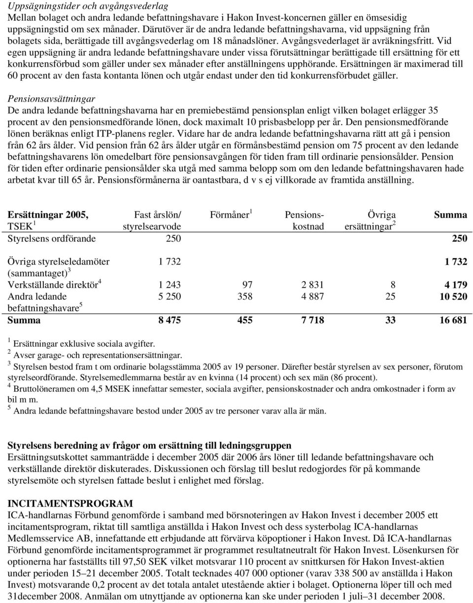 Vid egen uppsägning är andra ledande befattningshavare under vissa förutsättningar berättigade till ersättning för ett konkurrensförbud som gäller under sex månader efter anställningens upphörande.