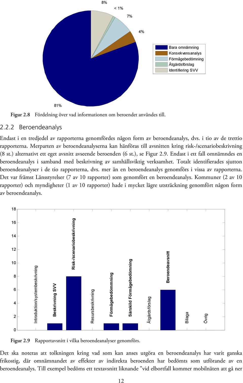 Merparten av beroendeanalyserna kan hänföras till avsnitten kring risk-/scenariobeskrivning (8 st.) alternativt ett eget avsnitt avseende beroenden ( st.), se Figur.