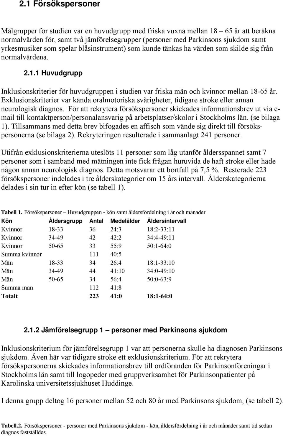 1 Huvudgrupp Inklusionskriterier för huvudgruppen i studien var friska män och kvinnor mellan 18-65 år.