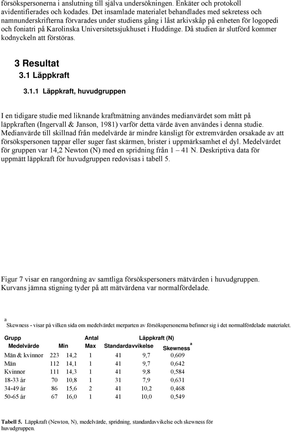 Huddinge. Då studien är slutförd kommer kodnyckeln att förstöras. 3 Resultat 3.1 