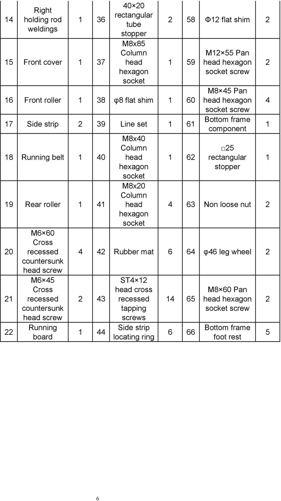 socket M8x20 Column head hexagon socket 62 M2 55 Pan head hexagon socket screw M8 45 Pan head hexagon socket screw Bottom frame component 25 rectangular stopper 4 63 Non loose nut 2 4