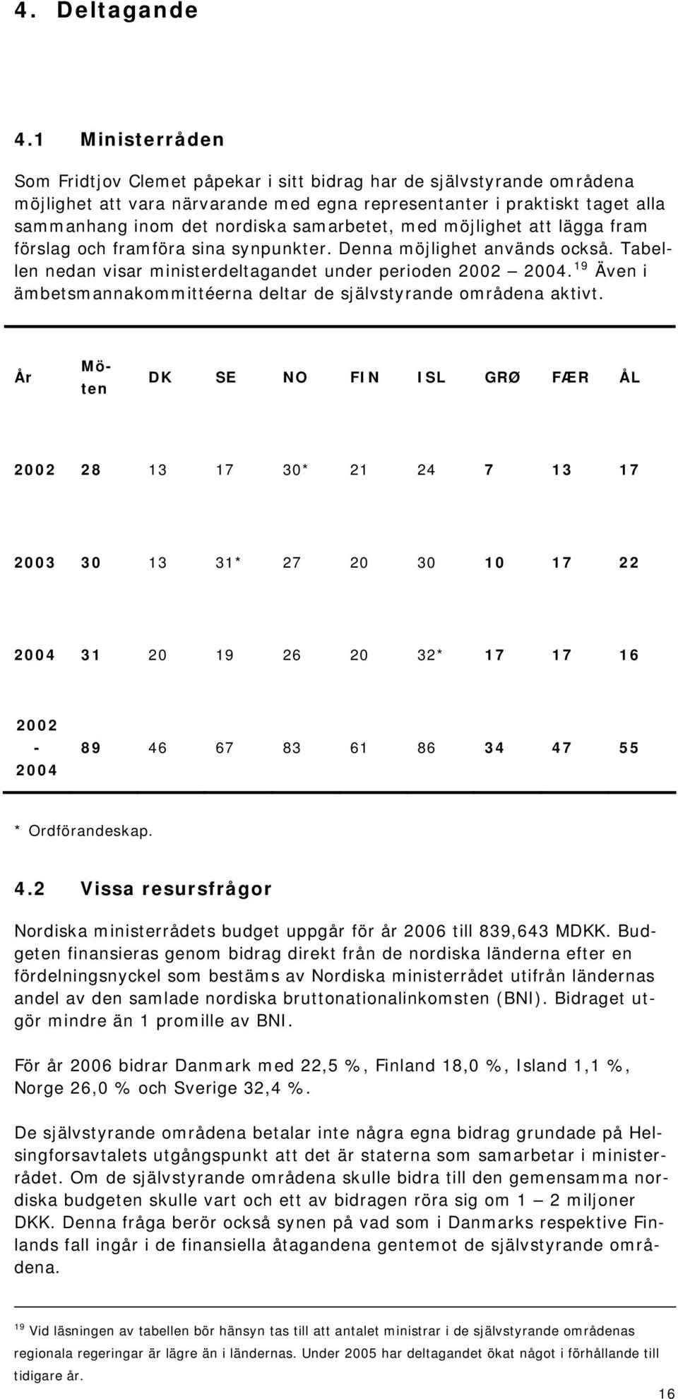 samarbetet, med möjlighet att lägga fram förslag och framföra sina synpunkter. Denna möjlighet används också. Tabellen nedan visar ministerdeltagandet under perioden 2002 2004.