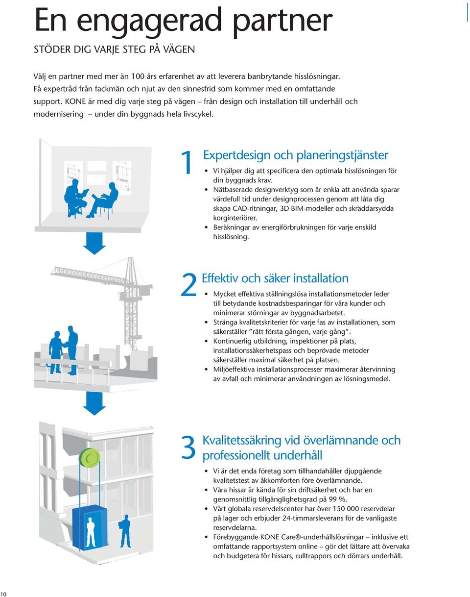 KONE är med dig varje steg på vägen från design och installation till underhåll och modernisering under din byggnads hela livscykel.