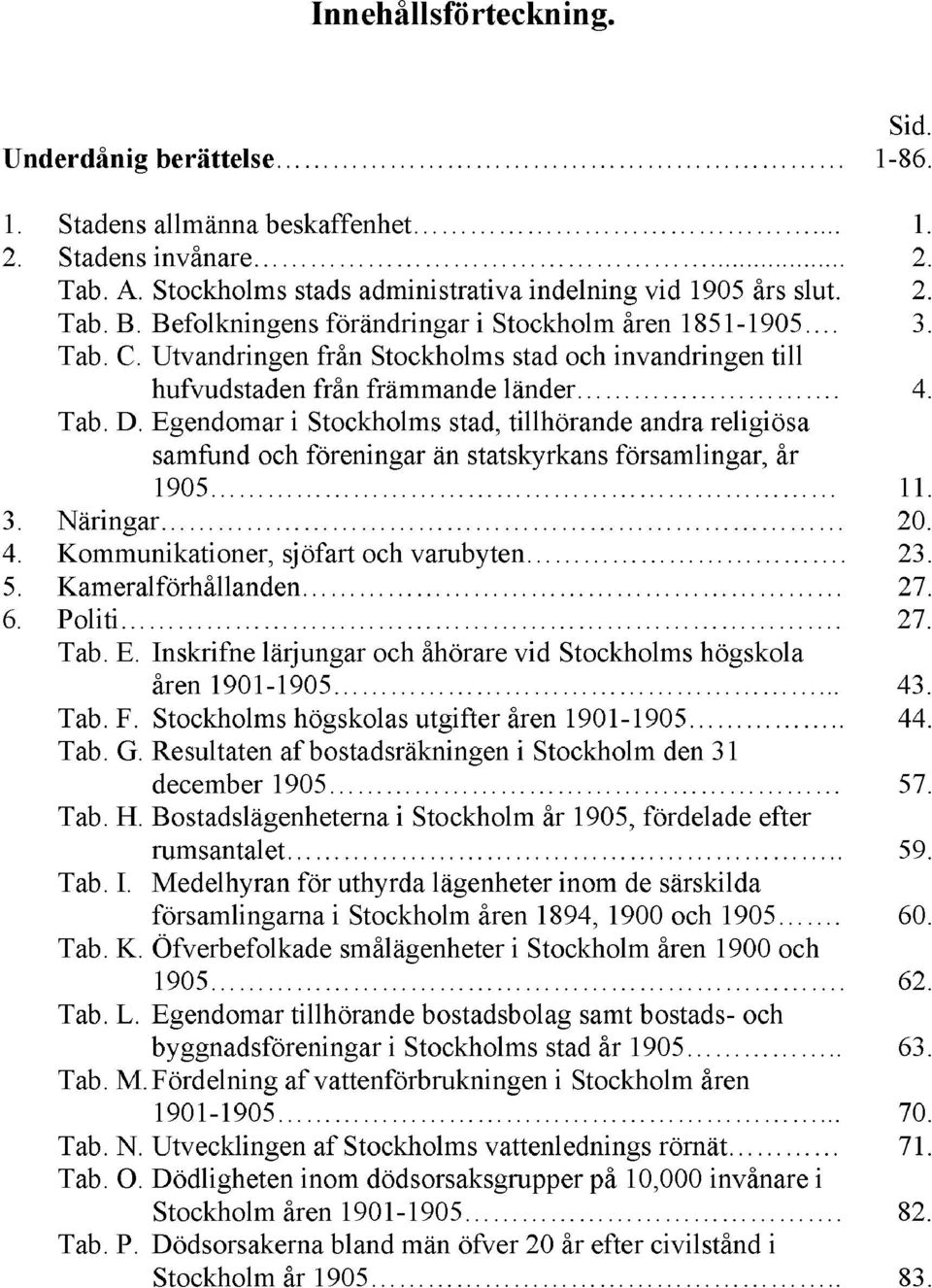 Egendomar i Stockholms stad, tillhörande andra religiösa samfund och föreningar än statskyrkans församlingar, år 1905 11. 3. Näringar 20. 4. Kommunikationer, sjöfart och varubyten. 23. 5.