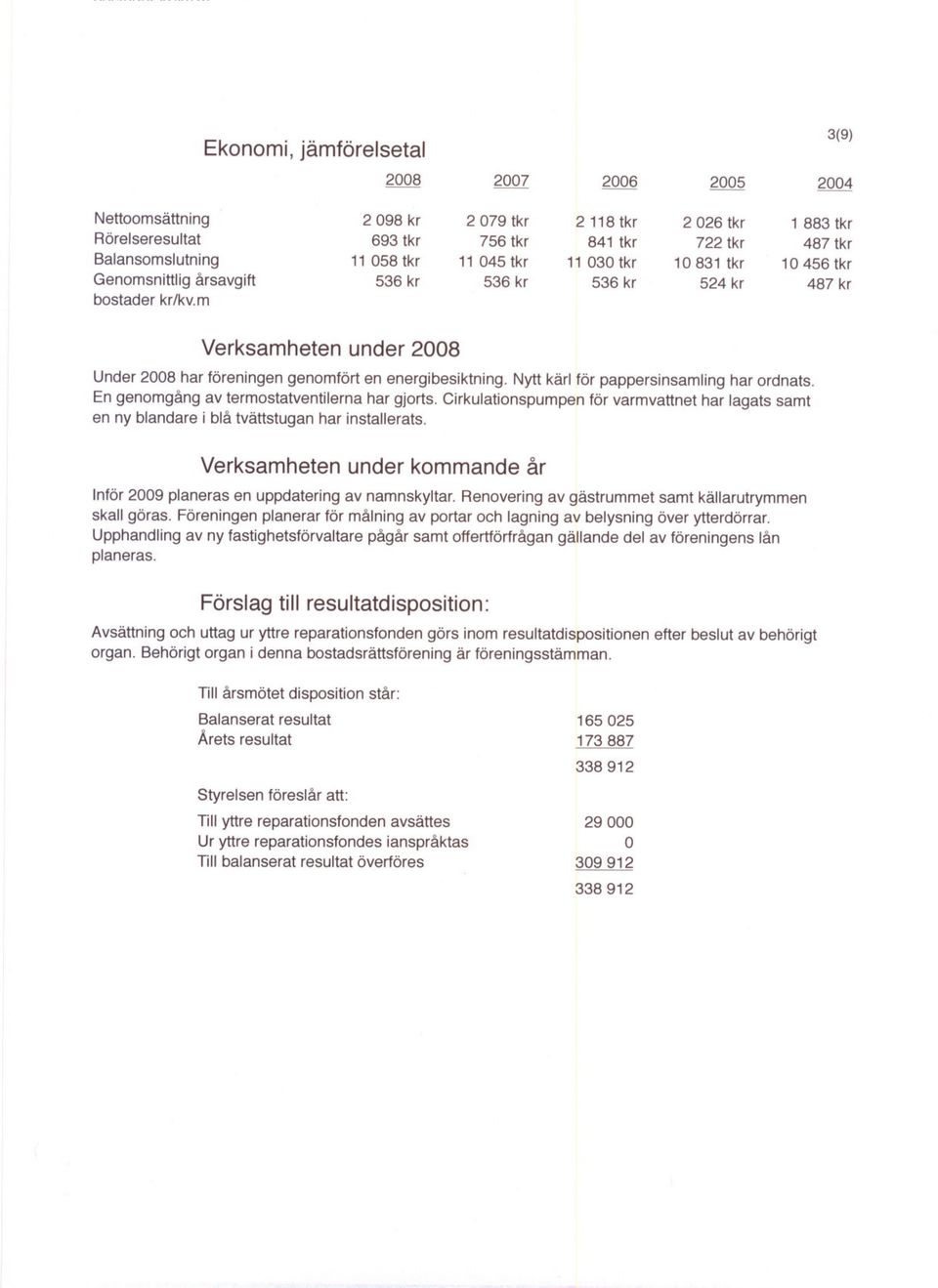 Under har freningen genmfrt en energibesiktning. Nytt karl fr pappersinsamling har rdnats. En genmgang av termstatventilerna har gjrts.