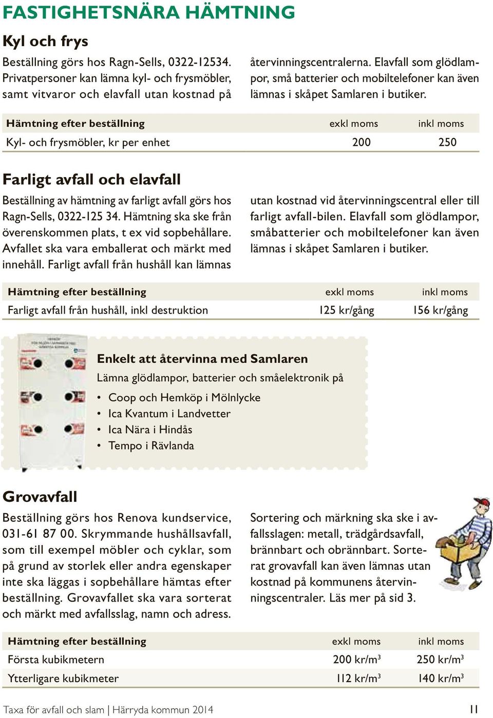 Hämtning efter beställning exkl moms inkl moms Kyl- och frysmöbler, kr per enhet 200 250 Farligt avfall och elavfall Beställning av hämtning av farligt avfall görs hos Ragn-Sells, 0322-125 34.