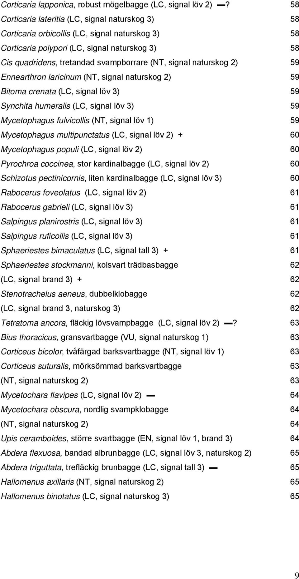 signal naturskog 2) 59 Ennearthron laricinum (NT, signal naturskog 2) 59 Bitoma crenata (LC, signal löv 3) 59 Synchita humeralis (LC, signal löv 3) 59 Mycetophagus fulvicollis (NT, signal löv 1) 59