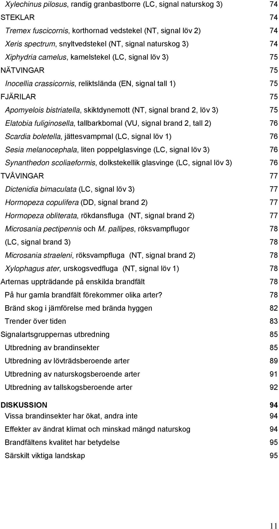 2, löv 3) 75 Elatobia fuliginosella, tallbarkbomal (VU, signal brand 2, tall 2) 76 Scardia boletella, jättesvampmal (LC, signal löv 1) 76 Sesia melanocephala, liten poppelglasvinge (LC, signal löv 3)