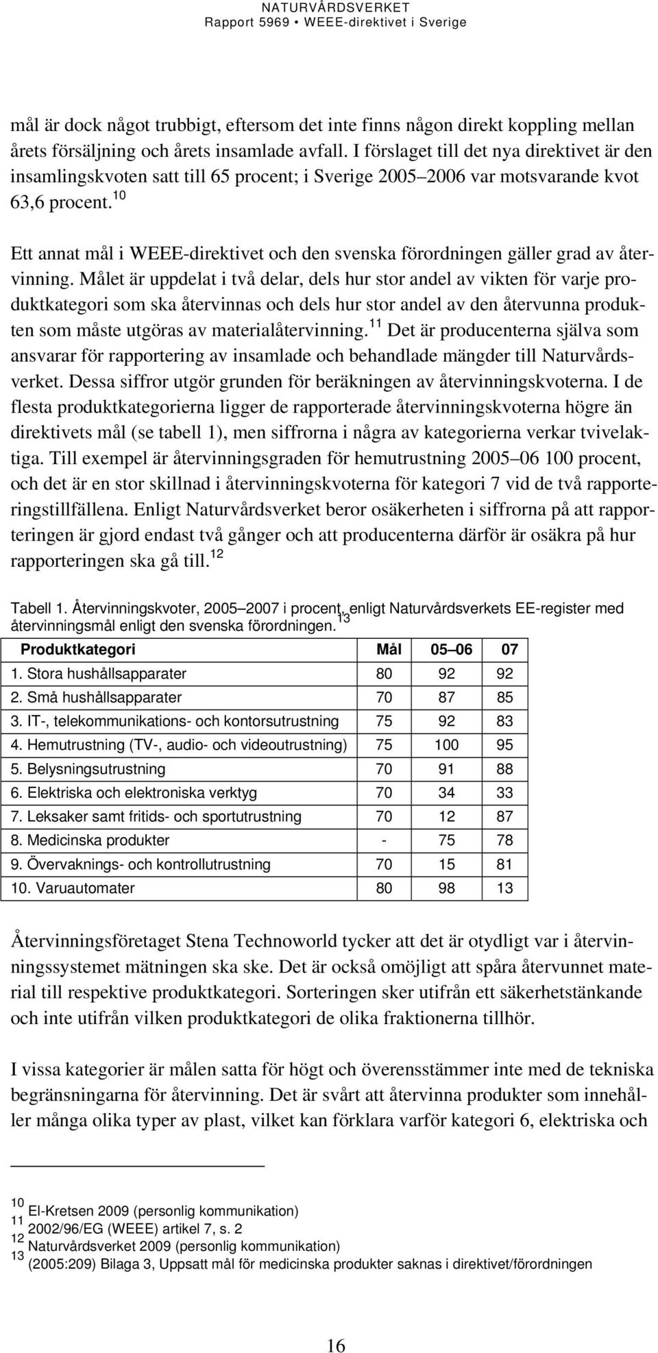 10 Ett annat mål i WEEE-direktivet och den svenska förordningen gäller grad av återvinning.