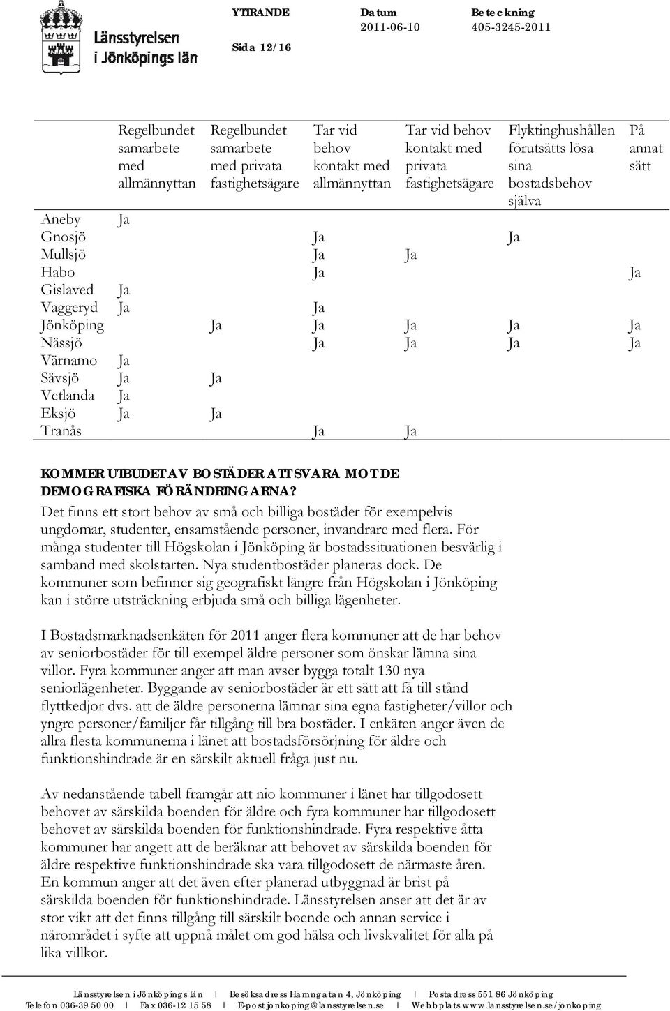 Ja Vetlanda Ja Eksjö Ja Ja Tranås Ja Ja På annat sätt KOMMER UTBUDET AV BOSTÄDER ATT SVARA MOT DE DEMOGRAFISKA FÖRÄNDRINGARNA?