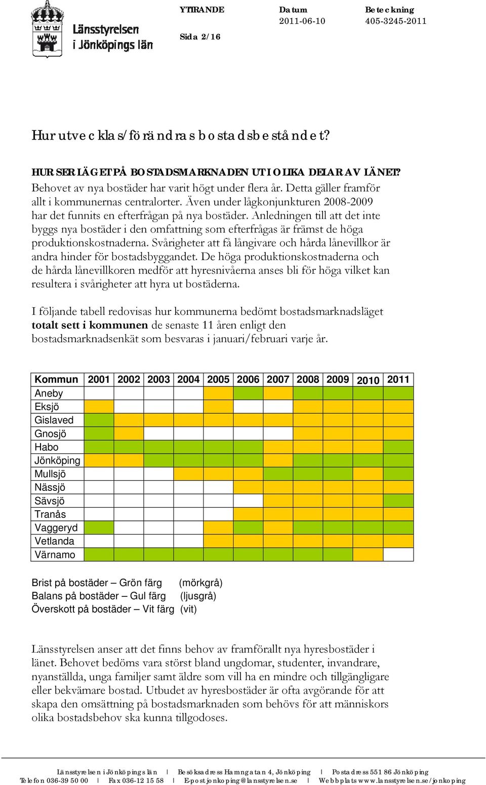 Anledningen till att det inte byggs nya bostäder i den omfattning som efterfrågas är främst de höga produktionskostnaderna.