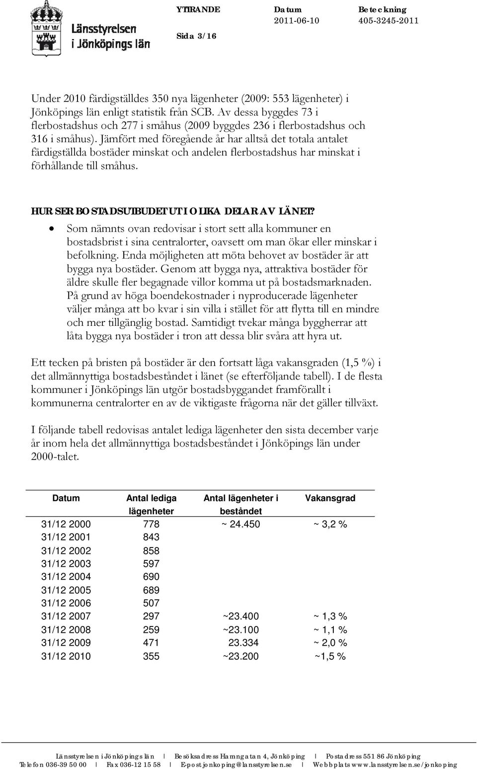 Jämfört med föregående år har alltså det totala antalet färdigställda bostäder minskat och andelen flerbostadshus har minskat i förhållande till småhus.