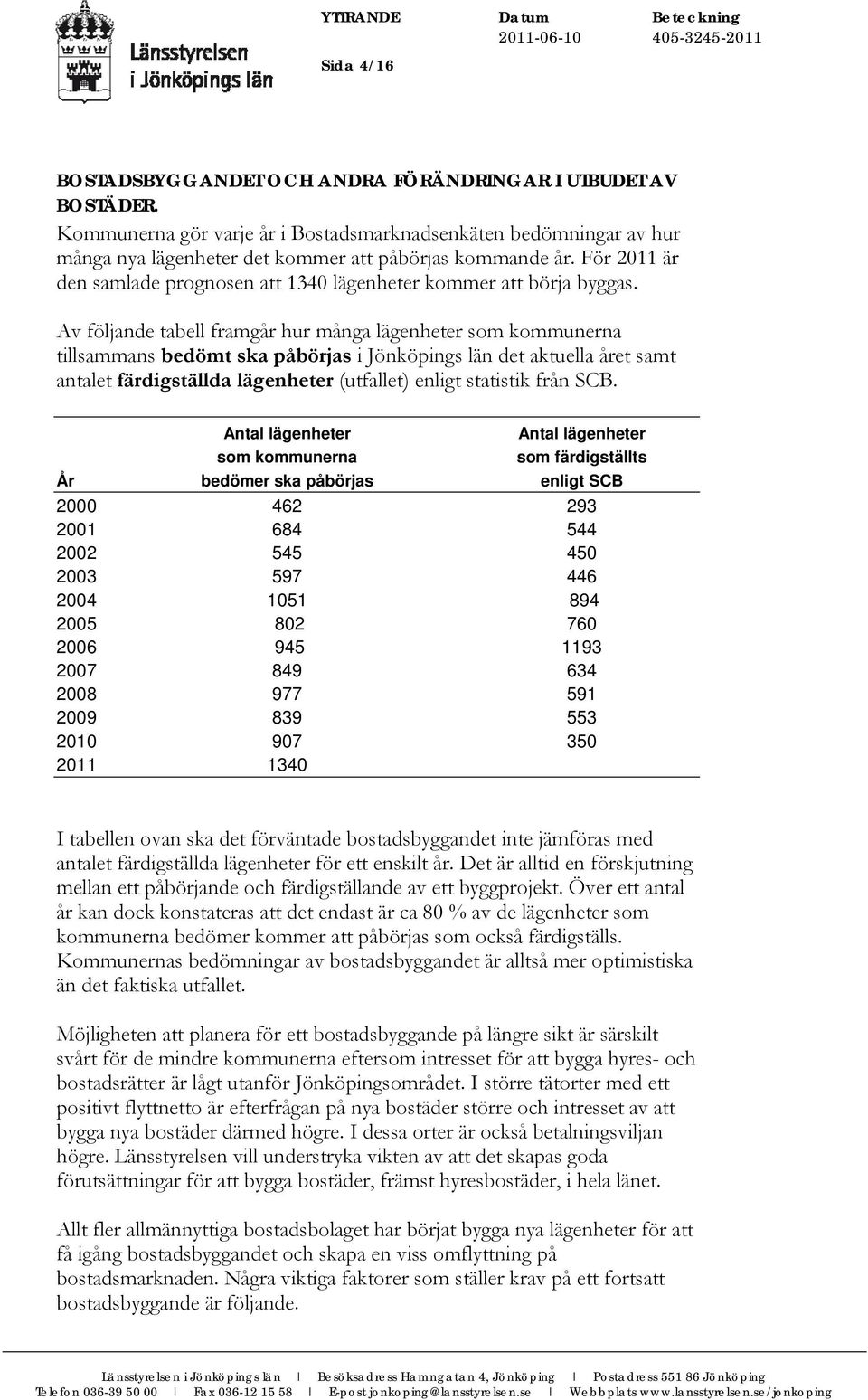Av följande tabell framgår hur många lägenheter som kommunerna tillsammans bedömt ska påbörjas i Jönköpings län det aktuella året samt antalet färdigställda lägenheter (utfallet) enligt statistik