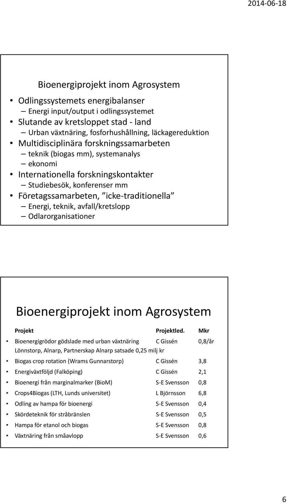 avfall/kretslopp Odlarorganisationer Bioenergiprojekt inom Agrosystem Projekt Projektled.