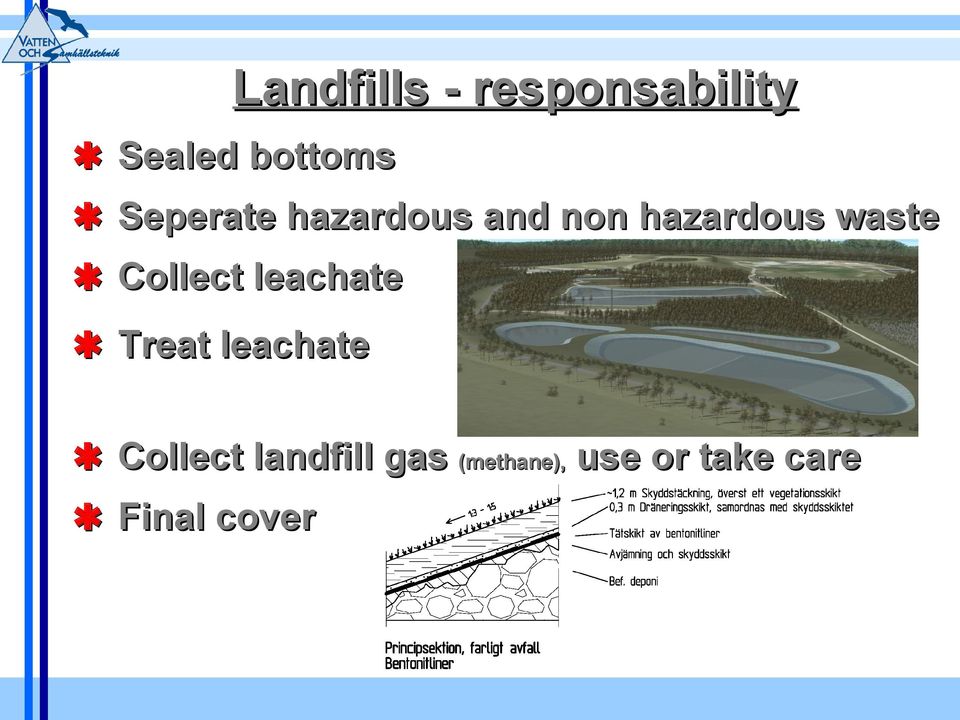 Collect leachate Treat leachate Collect