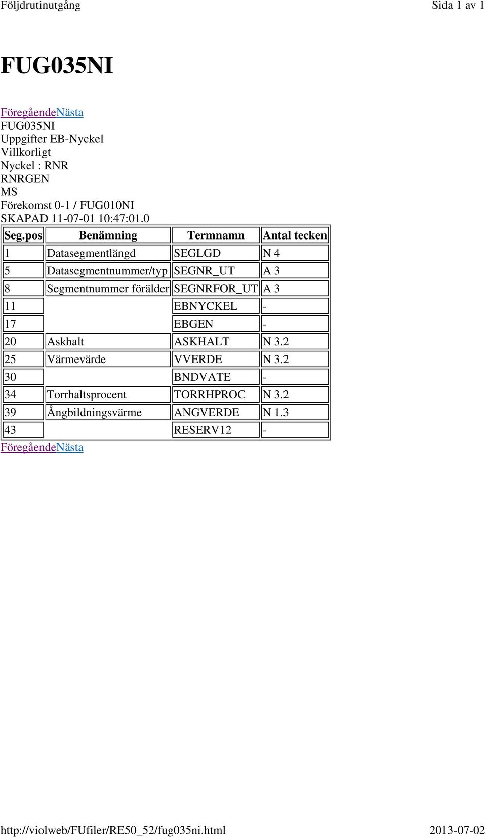 FUG010NI SKAPAD 11-07-01 10:47:01.0 11 EBNYCKEL - 17 EBGEN - 20 Askhalt ASKHALT N 3.