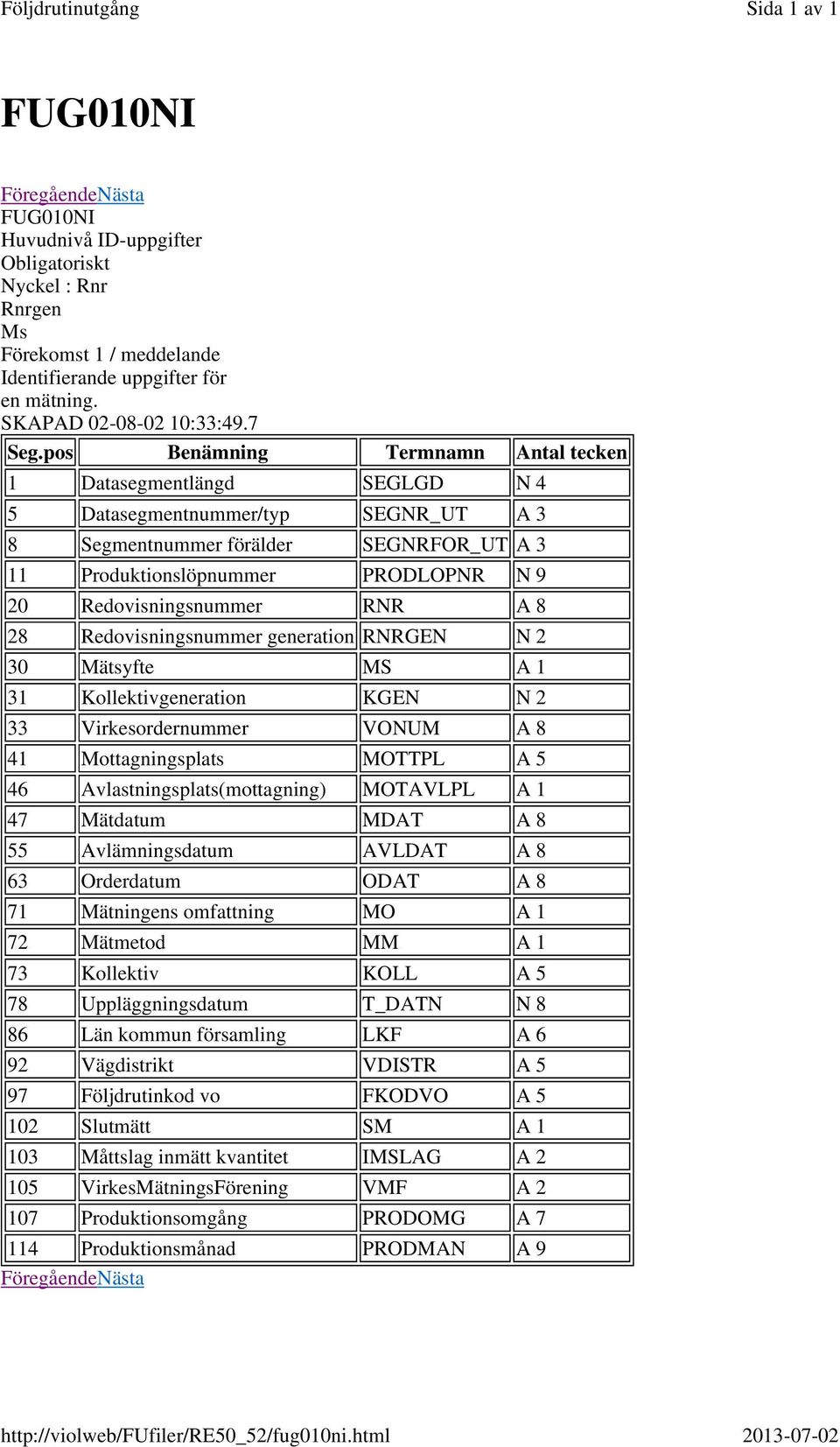 7 11 Produktionslöpnummer PRODLOPNR N 9 20 Redovisningsnummer RNR A 8 28 Redovisningsnummer generation RNRGEN N 2 30 Mätsyfte MS A 1 31 Kollektivgeneration KGEN N 2 33 Virkesordernummer VONUM A 8 41