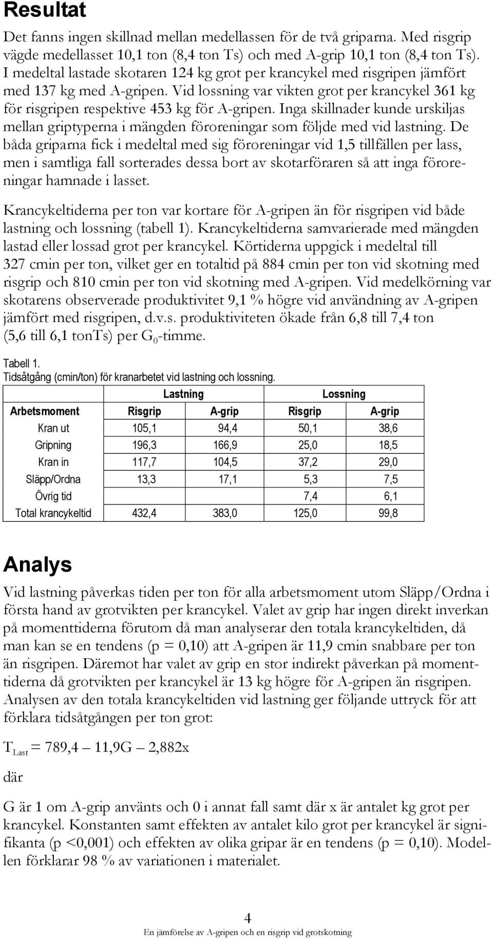 Inga skillnader kunde urskiljas mellan griptyperna i mängden föroreningar som följde med vid lastning.