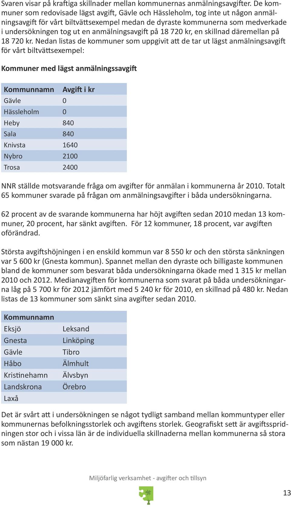 anmälningsavgift på 18 720 kr, en skillnad däremellan på 18 720 kr.