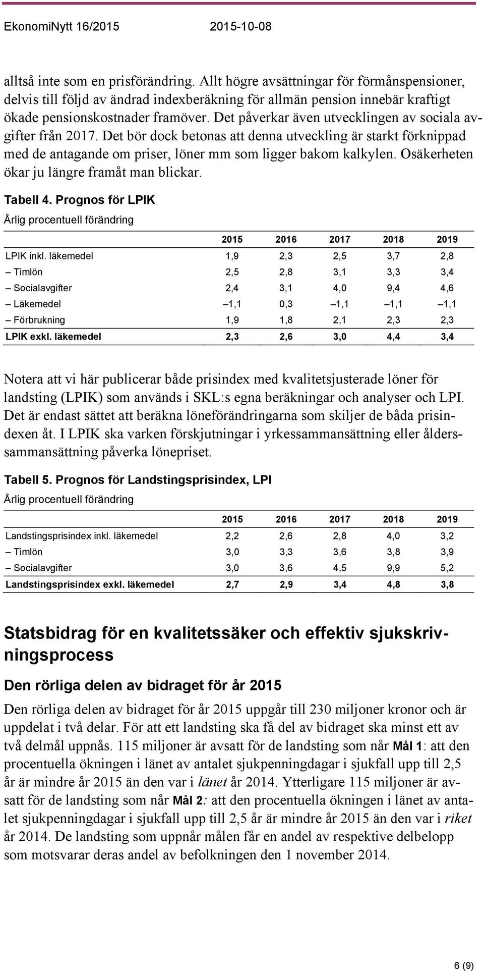 Osäkerheten ökar ju längre framåt man blickar. Tabell 4. Prognos för LPIK Årlig procentuell förändring 2015 2016 2017 2018 2019 LPIK inkl.