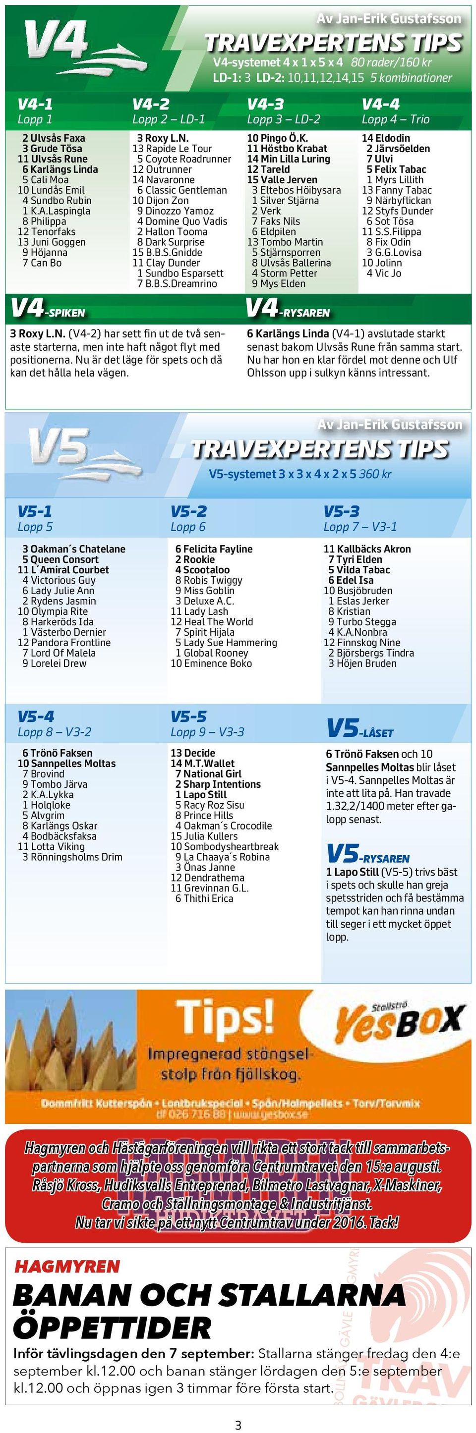 Höstbo Krabat Min Lilla Luring Tareld Valle Jerven Eltebos Höibysara Silver Stjärna Verk Faks Nils Eldpilen Tombo Martin Stjärnsporren Ulvsås Ballerina Storm Petter Mys Elden V- Lopp Trio Eldodin