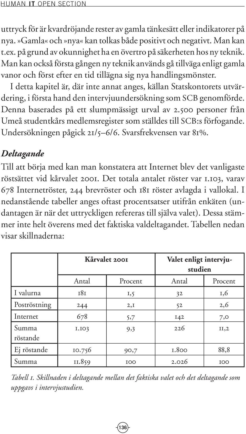 I detta kapitel är, där inte annat anges, källan Statskontorets utvärdering, i första hand den intervjuundersökning som SCB genomförde. Denna baserades på ett slumpmässigt urval av 2.