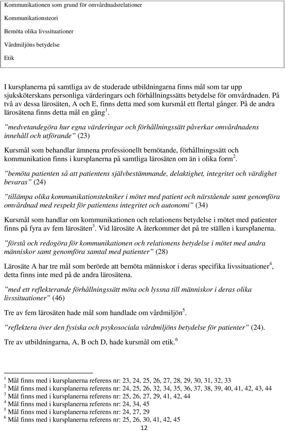 På de andra lärosätena finns detta mål en gång 1.
