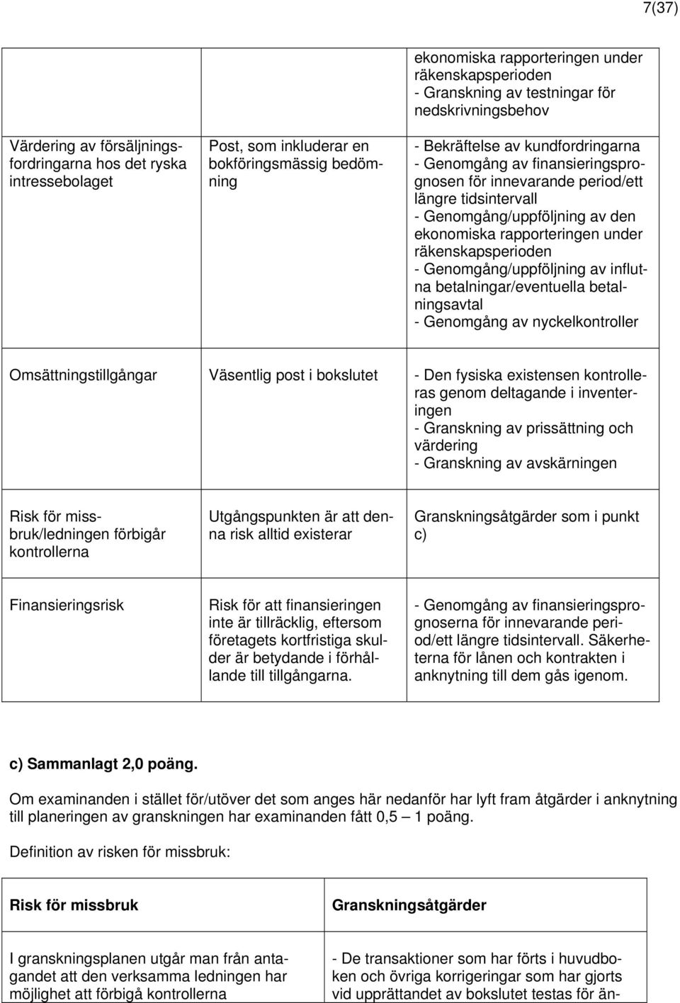 rapporteringen under räkenskapsperioden - Genomgång/uppföljning av influtna betalningar/eventuella betalningsavtal - Genomgång av nyckelkontroller Omsättningstillgångar Väsentlig post i bokslutet -