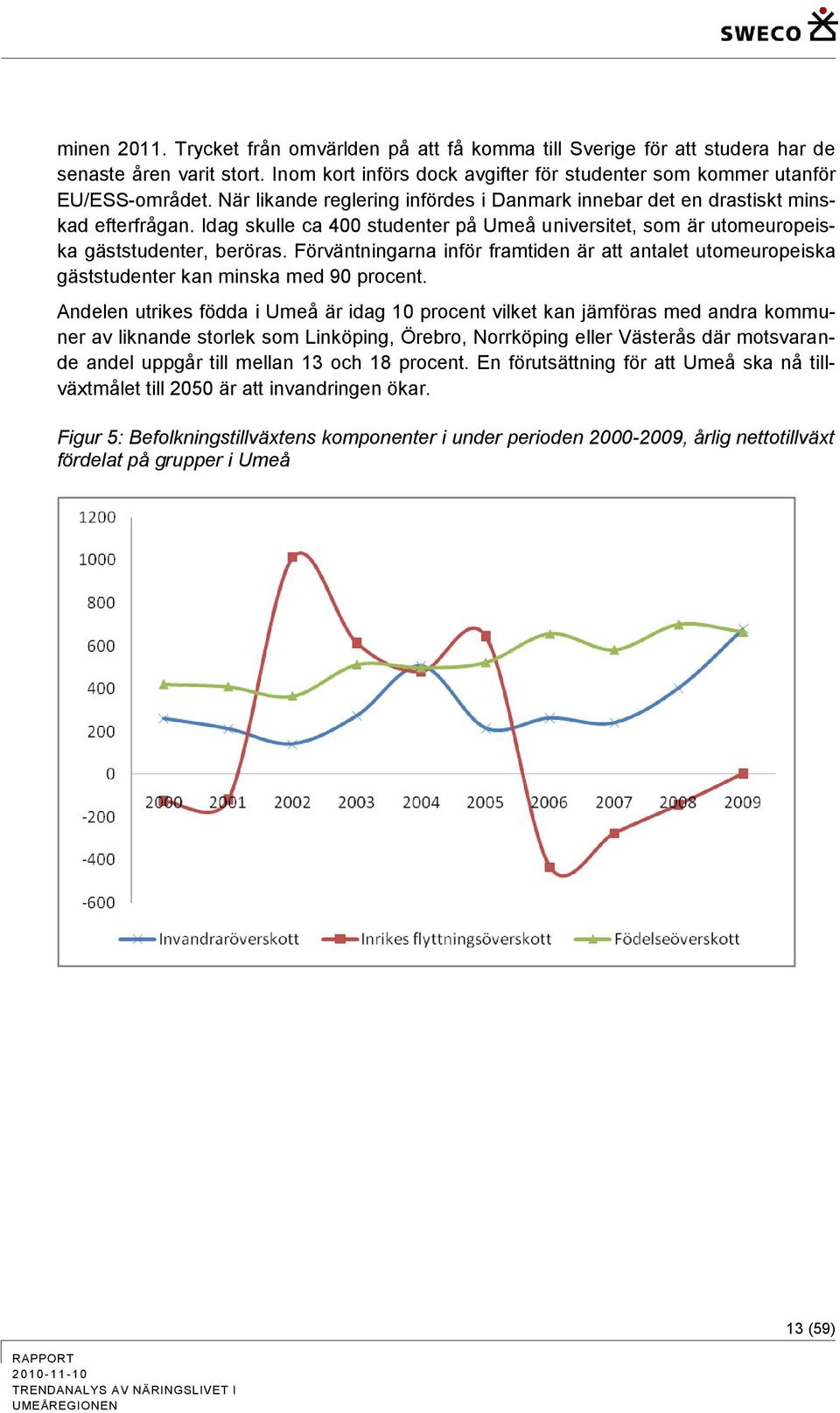 Förväntningarna inför framtiden är att antalet utomeuropeiska gäststudenter kan minska med 90 procent.