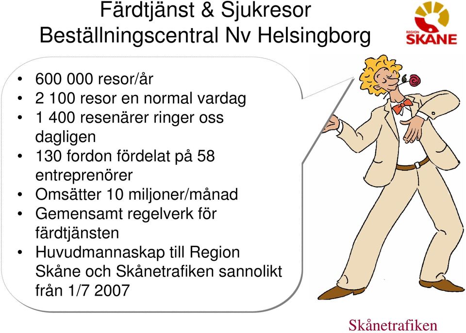 58 entreprenörer Omsätter 10 miljoner/månad Gemensamt regelverk för färdtjänsten