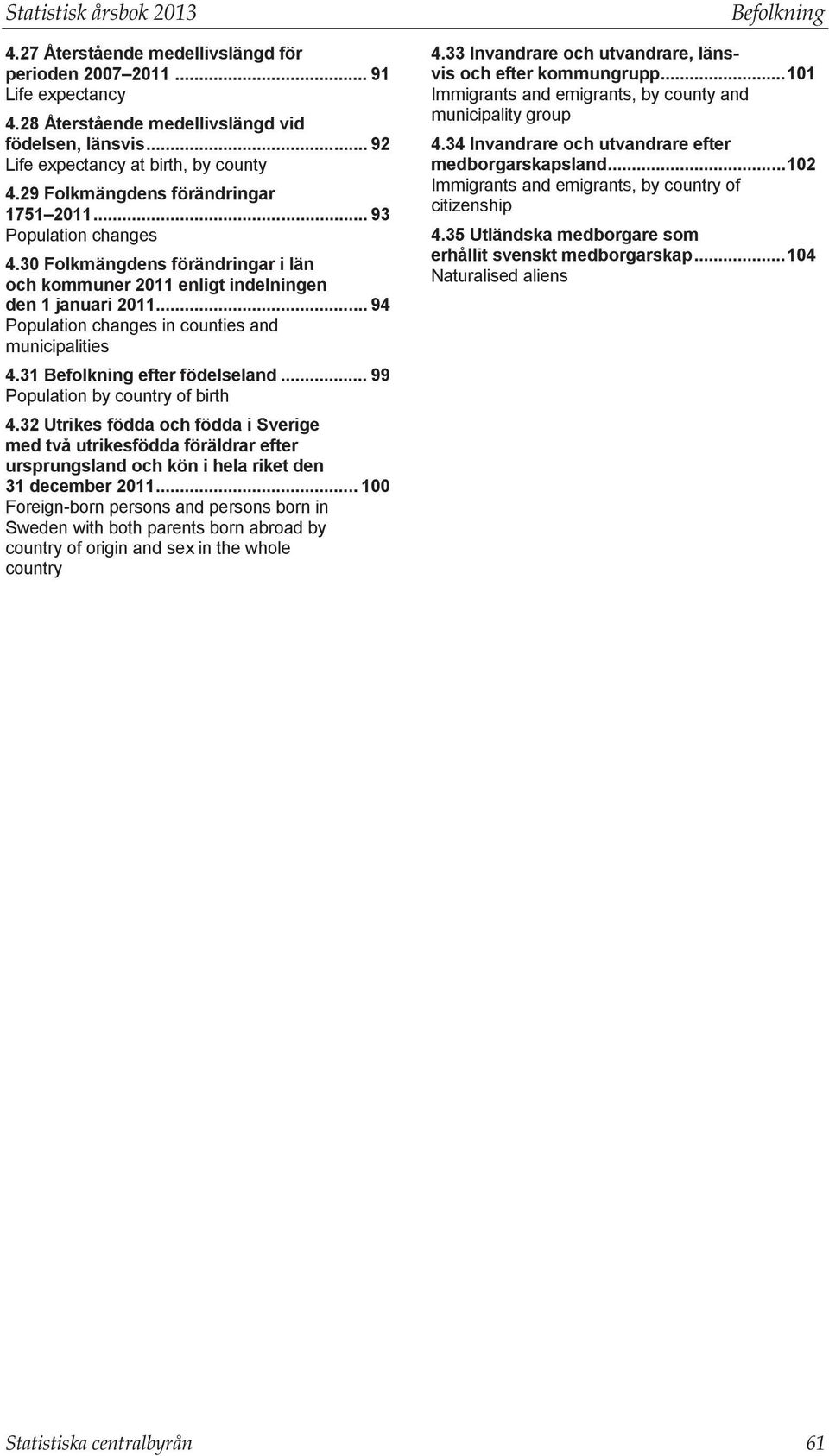.. 94 Population changes in counties and municipalities 4.31 Befolkning efter födelseland... 99 Population by country of birth 4.