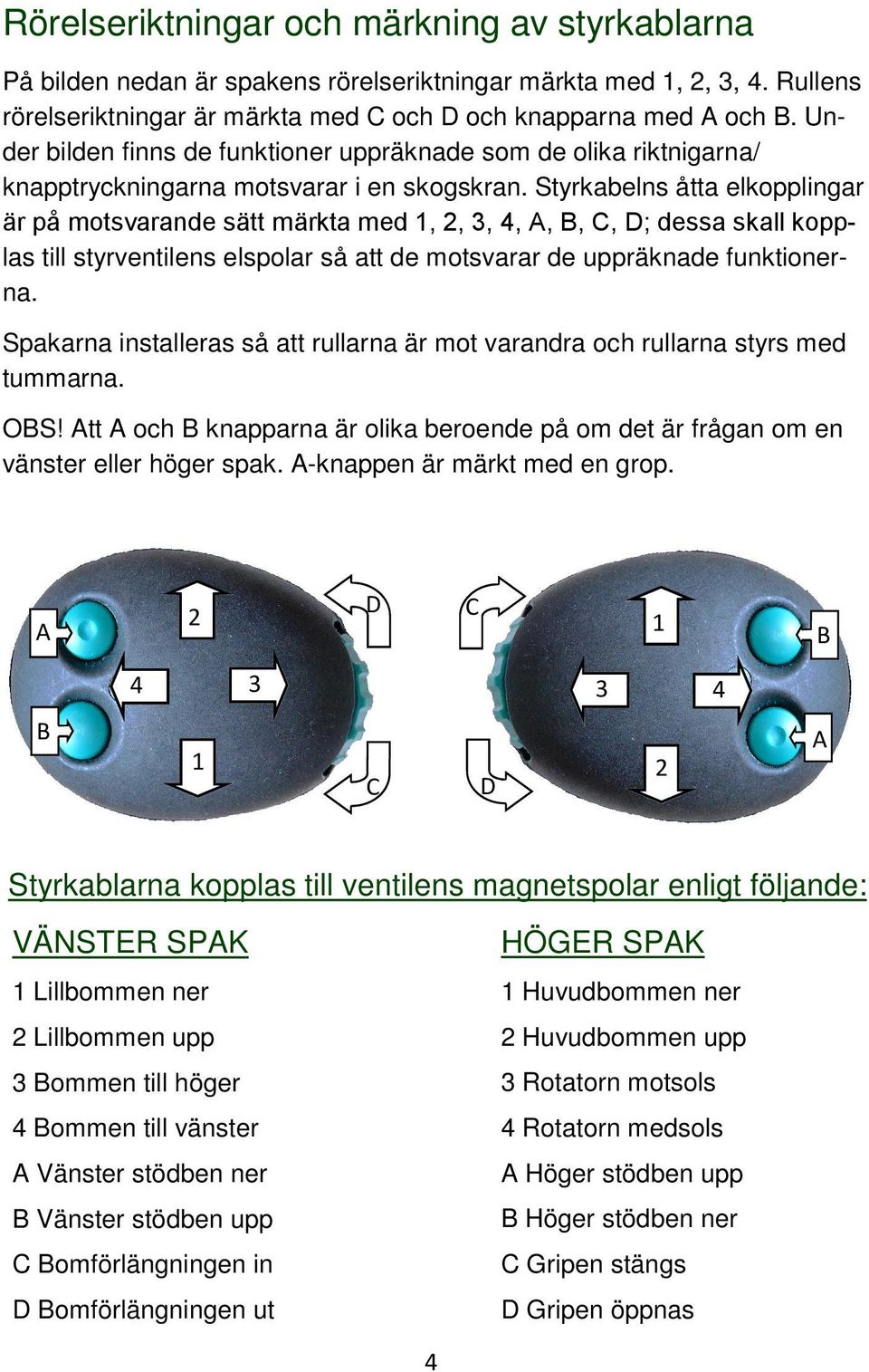 Styrkabelns åtta elkopplingar är på motsvarande sätt märkta med 1, 2, 3, 4, A, B, C, D; dessa skall kopplas till styrventilens elspolar så att de motsvarar de uppräknade funktionerna.