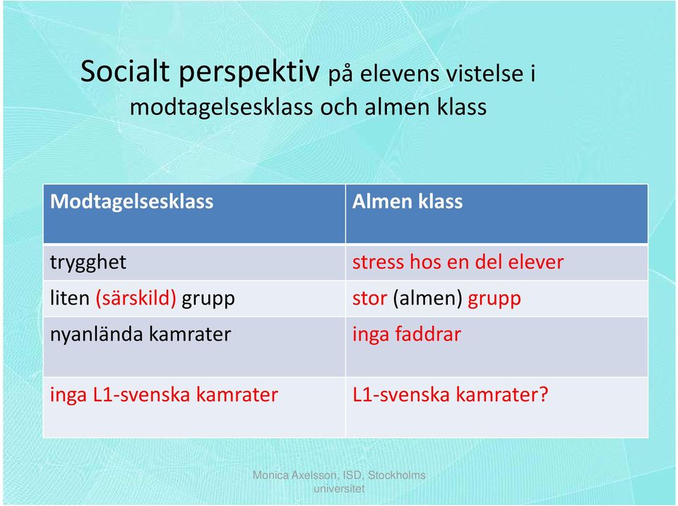 nyanlända kamrater inga L1-svenska kamrater Almen klass stress