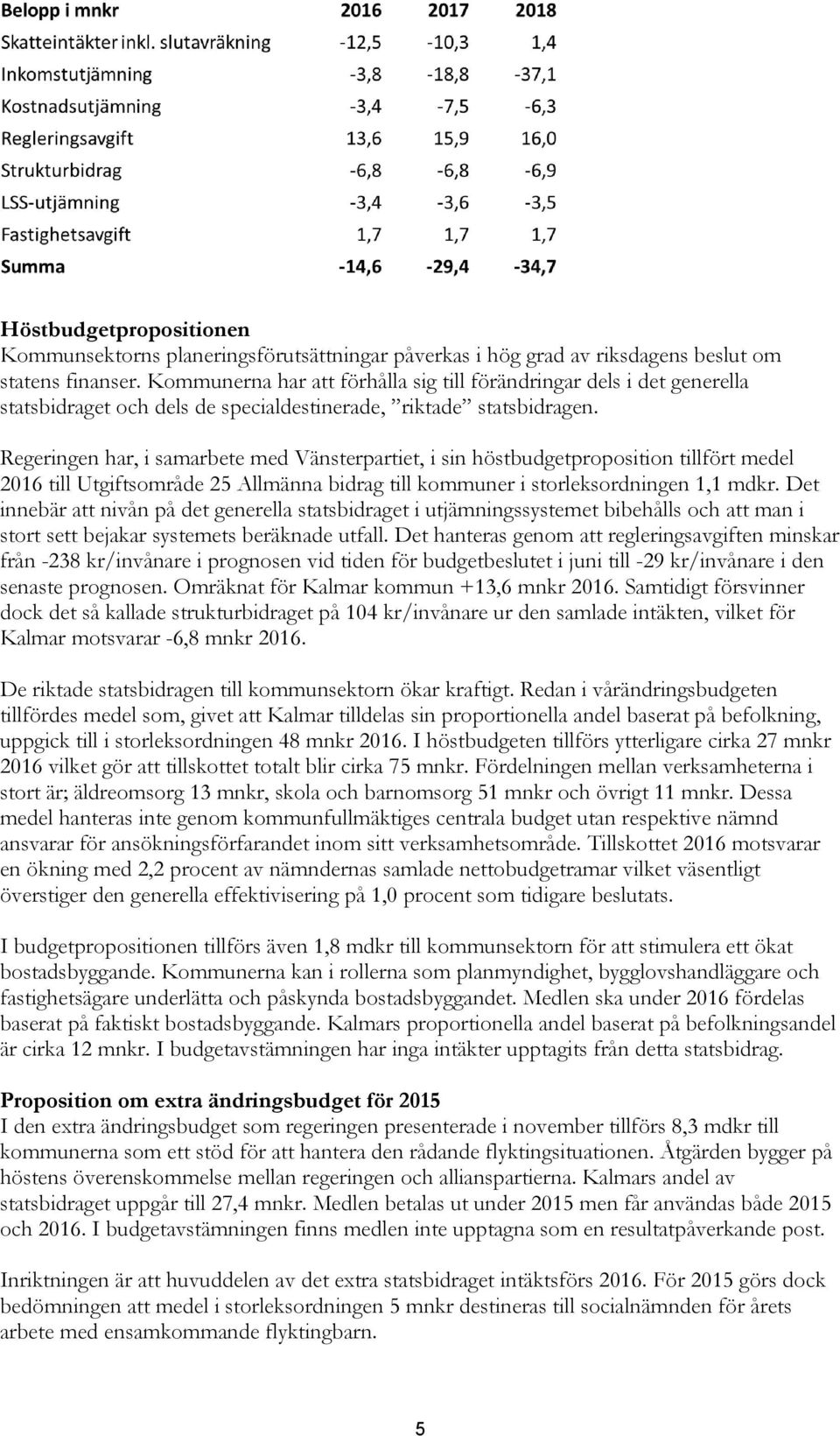 Regeringen har, i samarbete med Vänsterpartiet, i sin höstbudgetproposition tillfört medel 2016 till Utgiftsområde 25 Allmänna bidrag till kommuner i storleksordningen 1,1 mdkr.