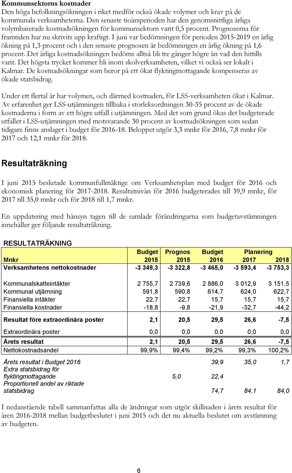 I juni var bedömningen för perioden 2015-2019 en årlig ökning på 1,3 procent och i den senaste prognosen är bedömningen en årlig ökning på 1,6 procent.