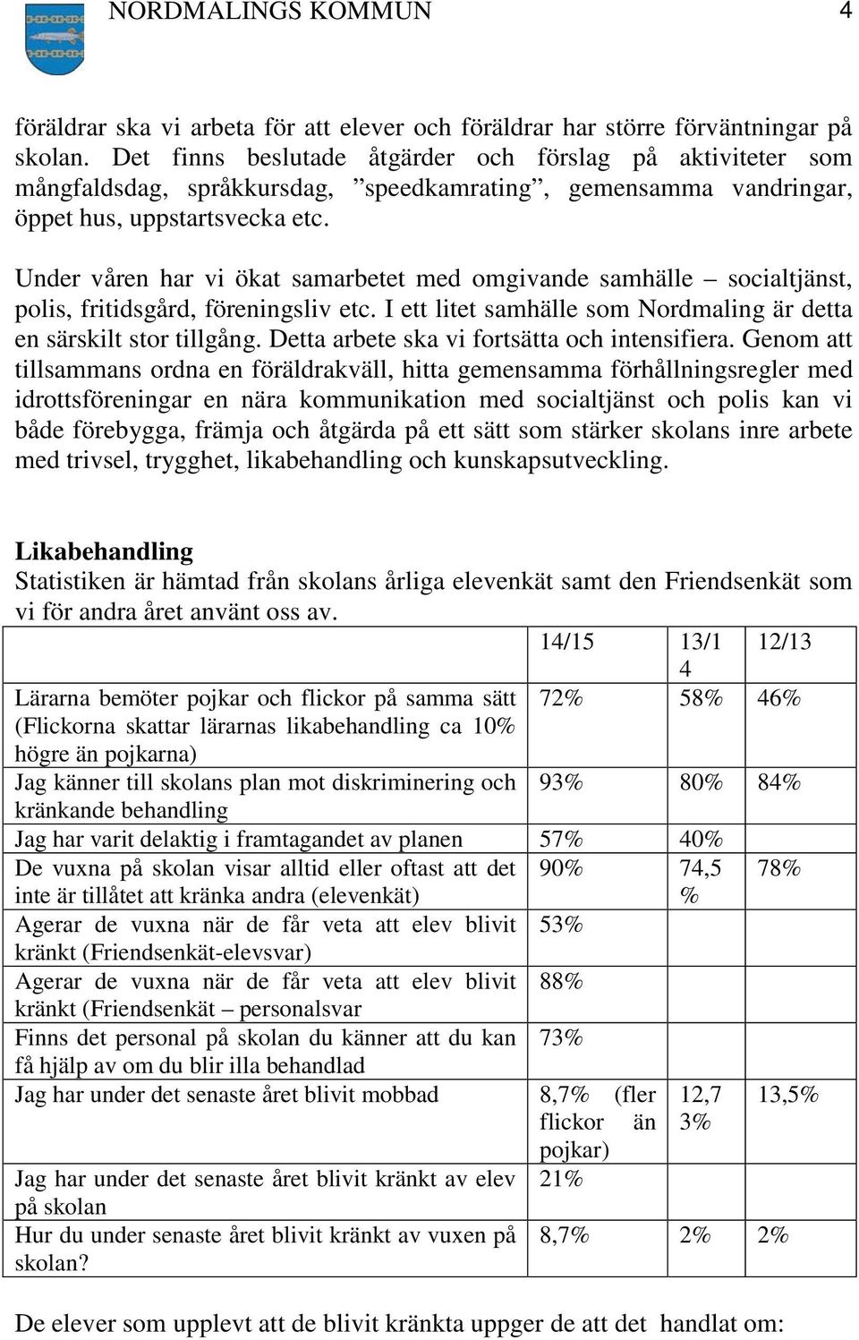 Under våren har vi ökat samarbetet med omgivande samhälle socialtjänst, polis, fritidsgård, föreningsliv etc. I ett litet samhälle som Nordmaling är detta en särskilt stor tillgång.