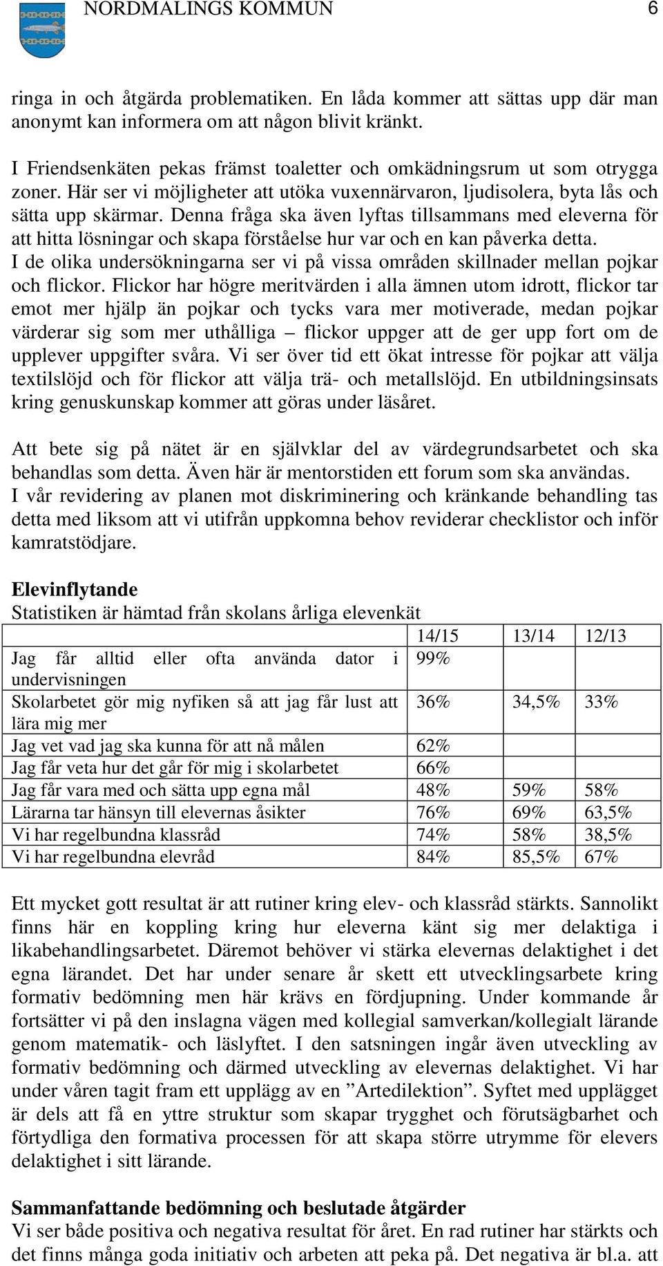 Denna fråga ska även lyftas tillsammans med eleverna för att hitta lösningar och skapa förståelse hur var och en kan påverka detta.