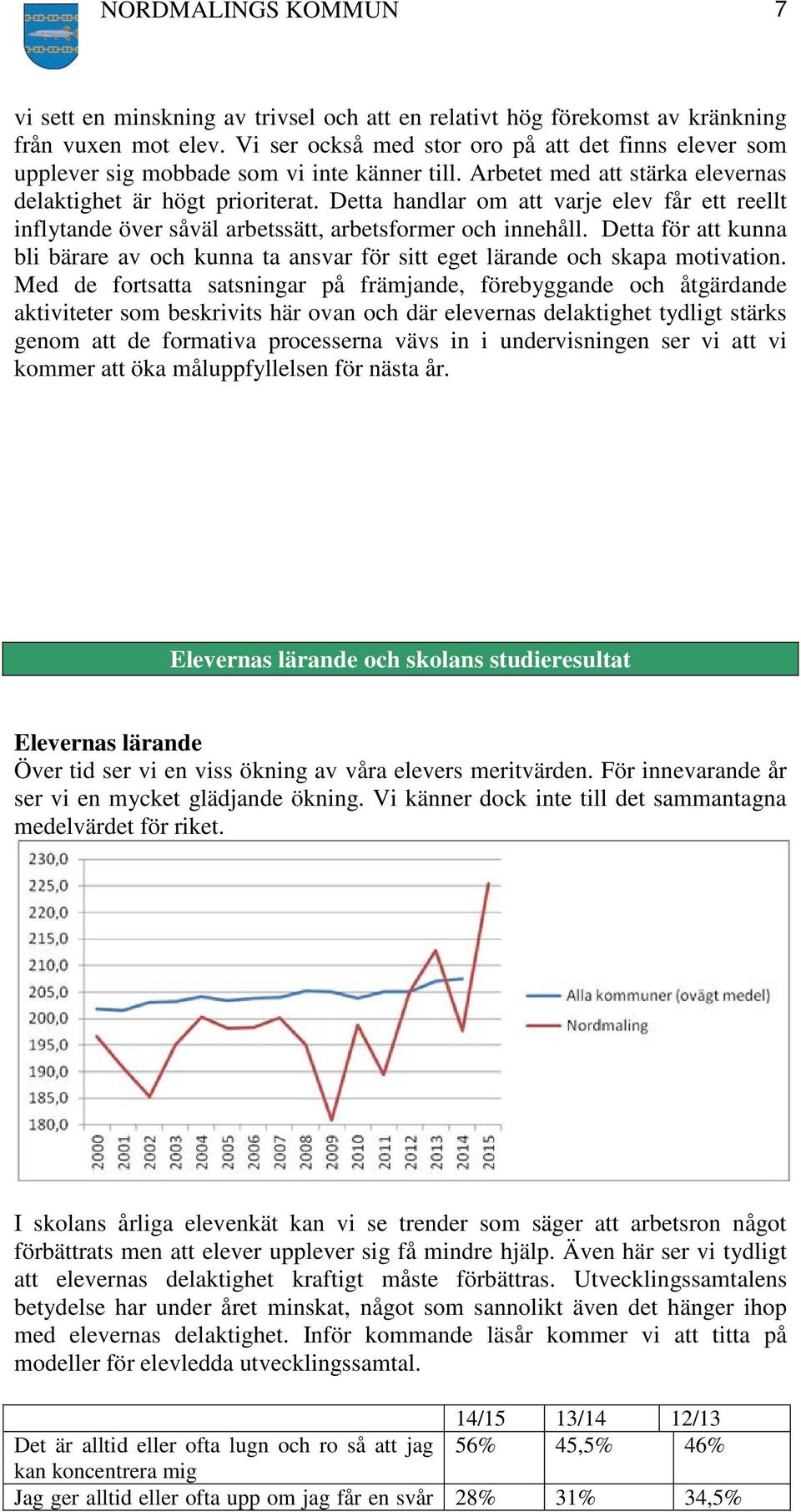 Detta handlar om att varje elev får ett reellt inflytande över såväl arbetssätt, arbetsformer och innehåll.