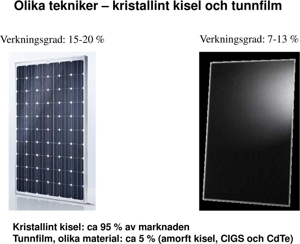 Kristallint kisel: ca 95 % av marknaden