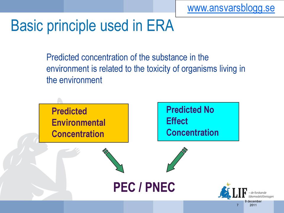 organisms living in the environment Predicted Environmental