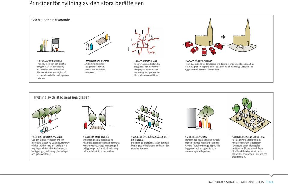 SKAPA SAMMANHANG Integrera viktiga historiska byggnader och monument i fotgängarnätverket. Gör det möjligt att uppleva den historiska staden till fots.