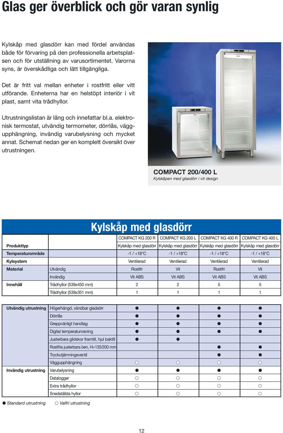 Utrustningslistan är lång och innefattar bl.a. elektronisk termostat, utvändig termometer, dörrlås, väggupphängning, invändig varubelysning och mycket annat.