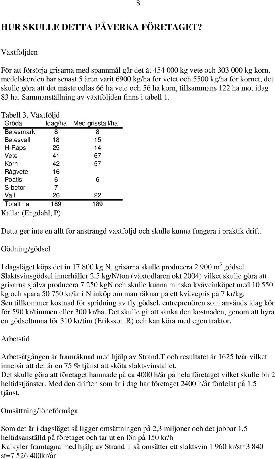 att det måste odlas 66 ha vete och 56 ha korn, tillsammans 122 ha mot idag 83 ha. Sammanställning av växtföljden finns i tabell 1.