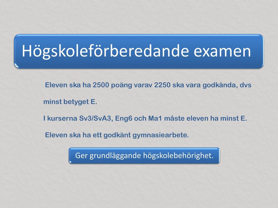 I kurserna Sv3/SvA3, Eng6 och Ma1 måste eleven ha minst E.