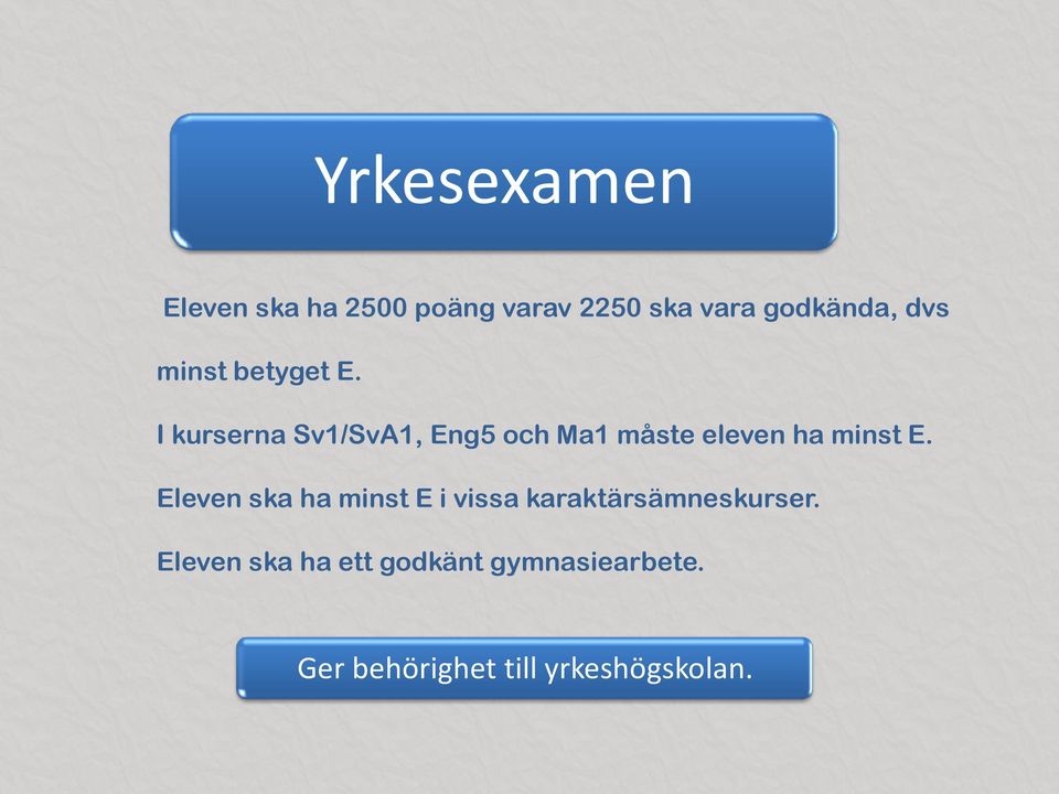 I kurserna Sv1/SvA1, Eng5 och Ma1 måste eleven ha minst E.